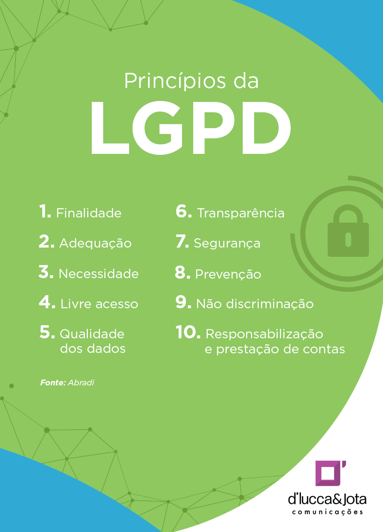 principios_lgpd