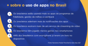 Uso_de_apps_no_Brasil